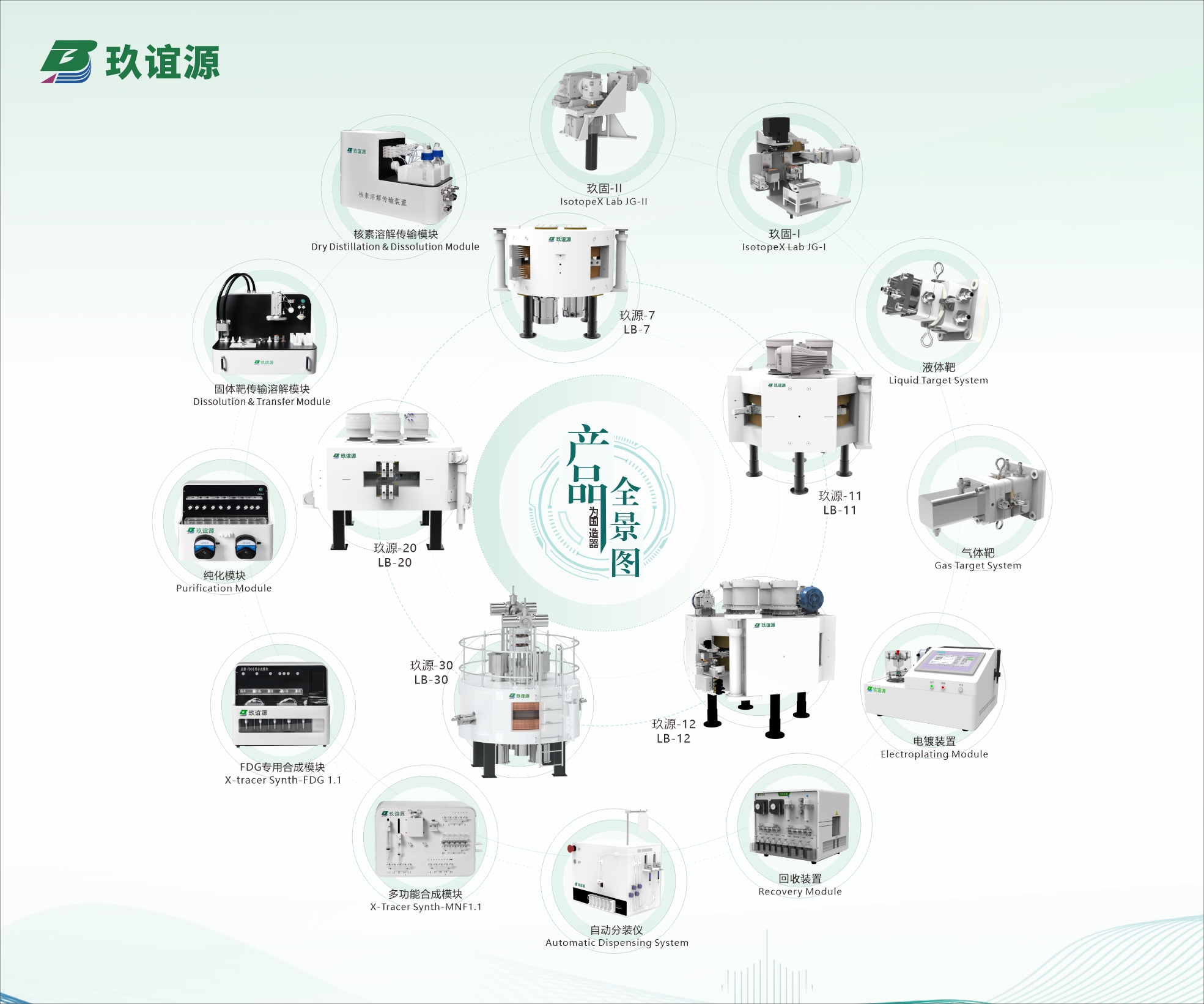 第十届分子探针学习班：玖谊源展示创新成果
